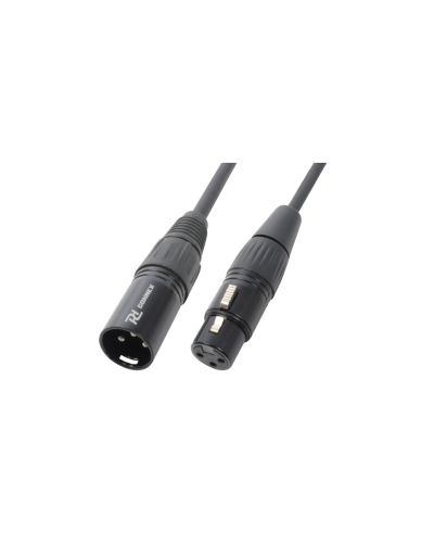Kabllo PD Connex CX36-20